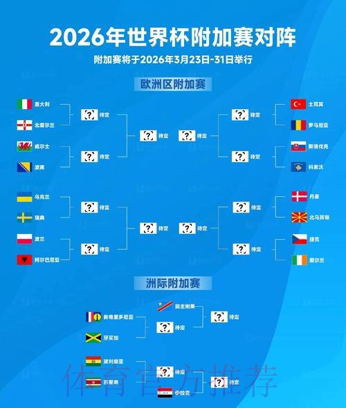 2026世界杯盘口最新地址